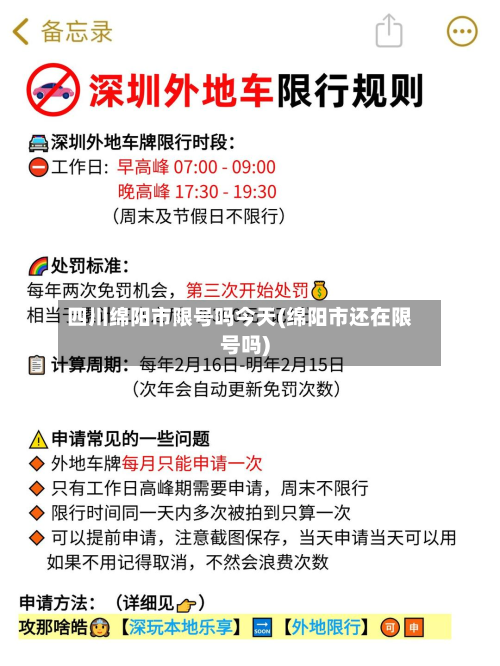 四川绵阳市限号吗今天(绵阳市还在限号吗)