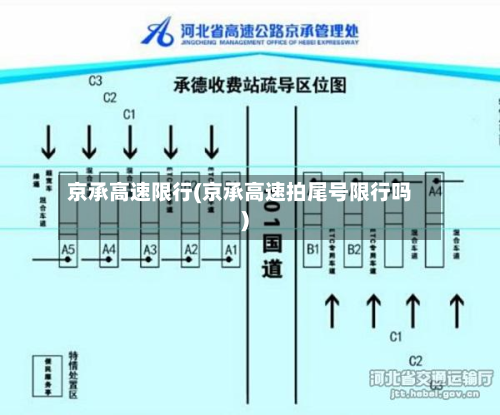 京承高速限行(京承高速拍尾号限行吗)-第3张图片