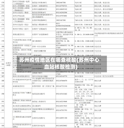 苏州疫情地区在哪查核酸(苏州中心血站核酸检测)