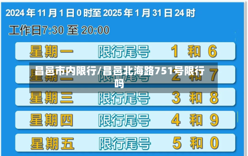 昌邑市内限行/昌邑北海路751号限行吗