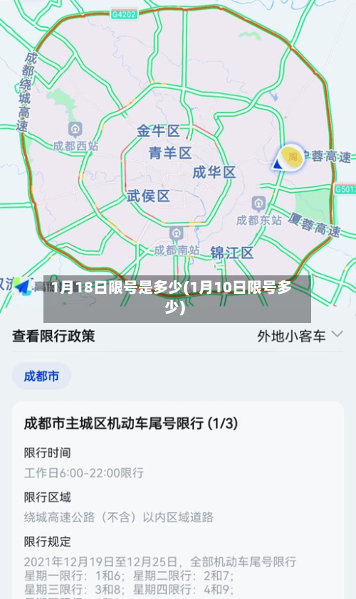 1月18日限号是多少(1月10日限号多少)-第2张图片