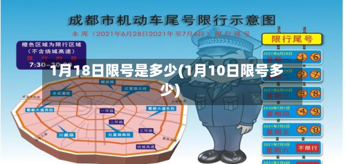 1月18日限号是多少(1月10日限号多少)-第3张图片