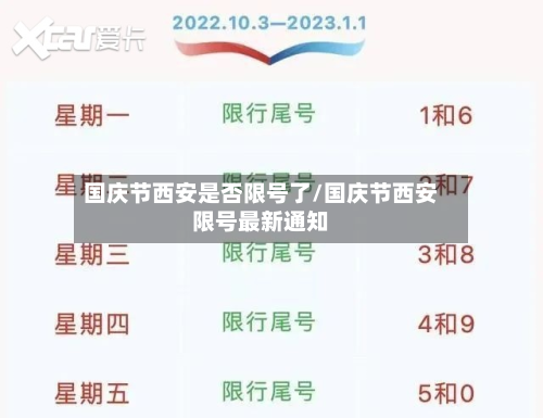 国庆节西安是否限号了/国庆节西安限号最新通知