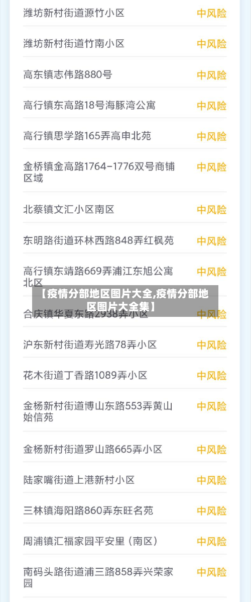 【疫情分部地区图片大全,疫情分部地区图片大全集】
