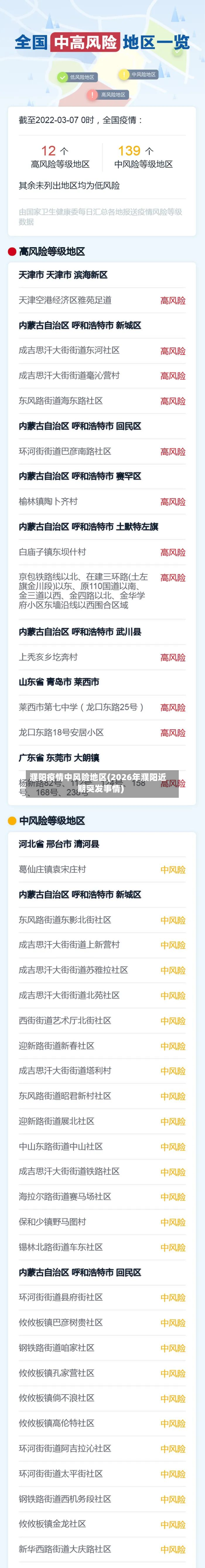 濮阳疫情中风险地区(2026年濮阳近期突发事情)