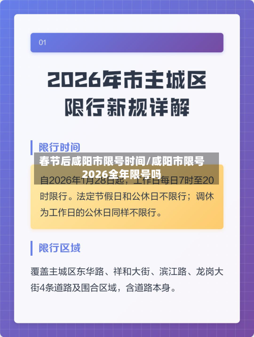 春节后咸阳市限号时间/咸阳市限号2026全年限号吗-第1张图片