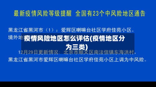 疫情风险地区怎么评估(疫情地区分为三类)