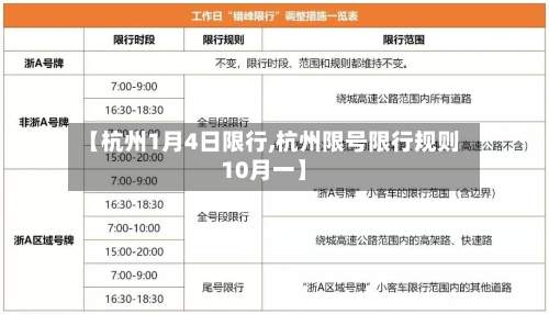 【杭州1月4日限行,杭州限号限行规则10月一】