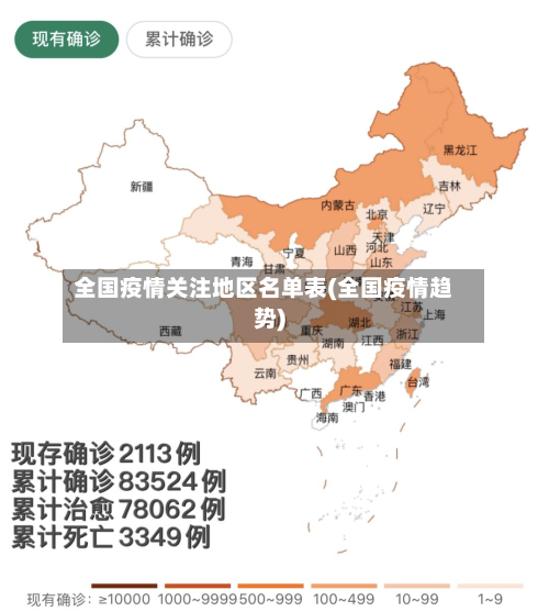 全国疫情关注地区名单表(全国疫情趋势)