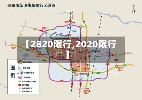 【2820限行,2020限行】