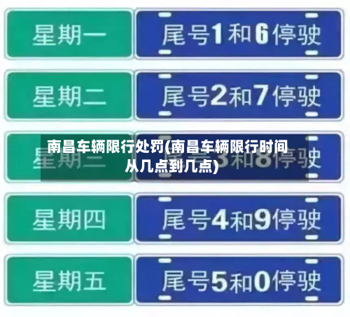 南昌车辆限行处罚(南昌车辆限行时间从几点到几点)