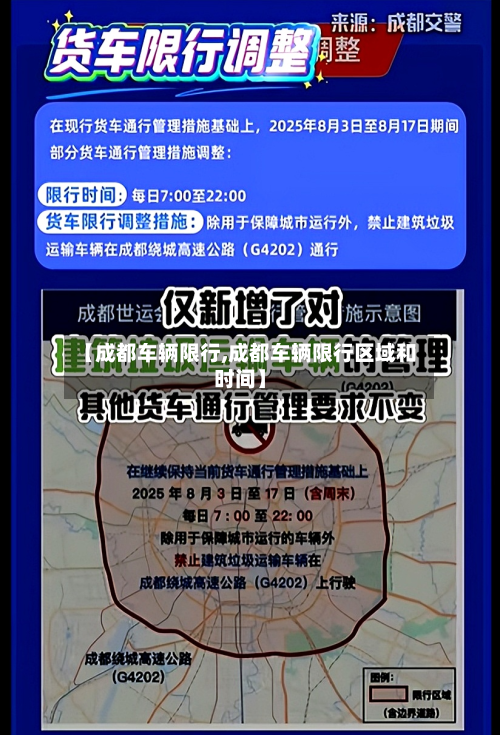 【成都车辆限行,成都车辆限行区域和时间】
