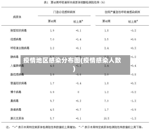 疫情地区感染分布图(疫情感染人数)