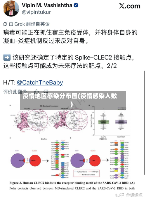 疫情地区感染分布图(疫情感染人数)-第2张图片