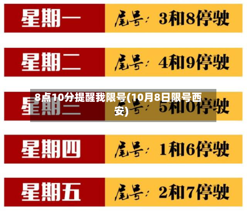 8点10分提醒我限号(10月8日限号西安)-第2张图片