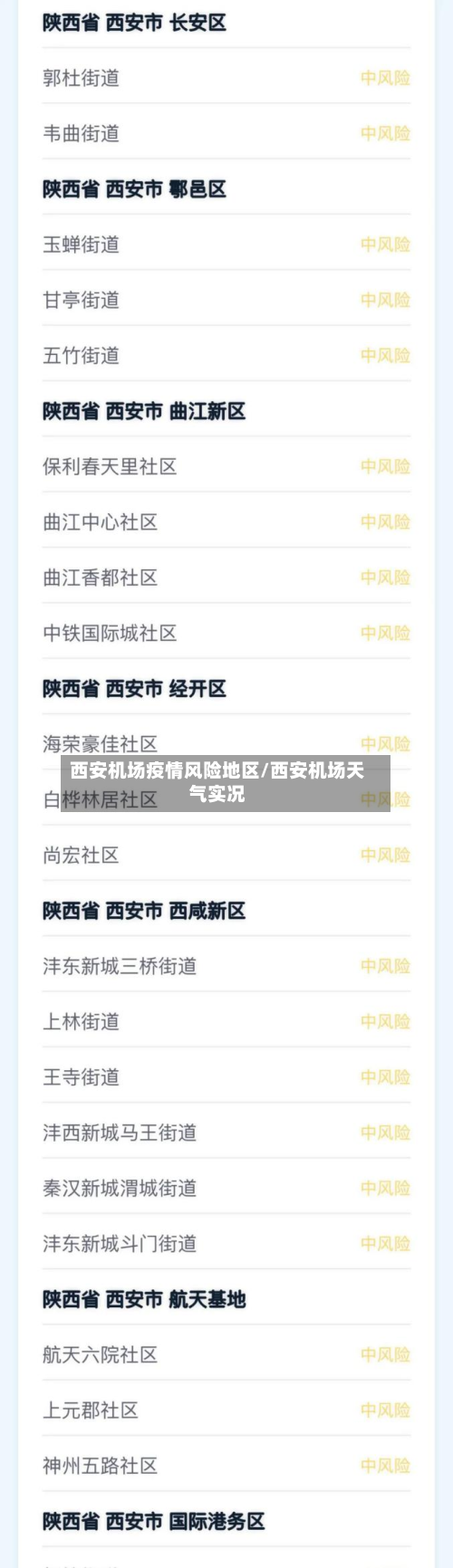 西安机场疫情风险地区/西安机场天气实况