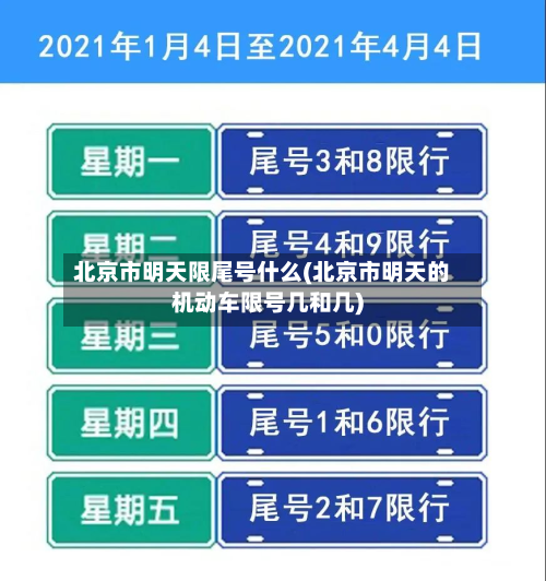 北京市明天限尾号什么(北京市明天的机动车限号几和几)-第2张图片