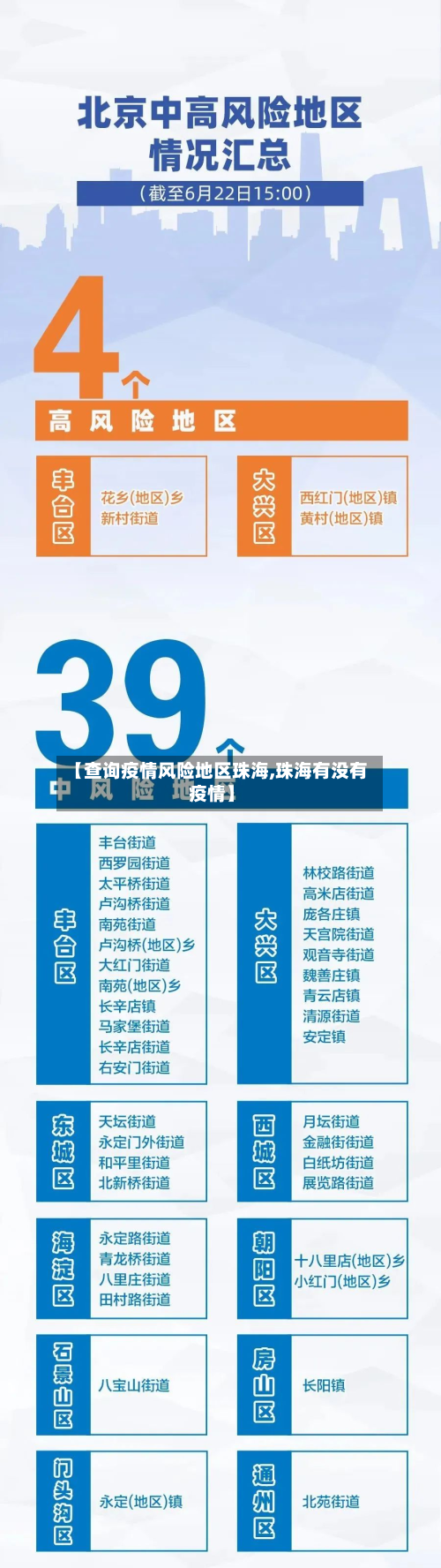 【查询疫情风险地区珠海,珠海有没有疫情】