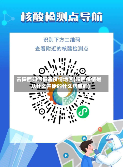 去陕西如何报备疫情地区(陕西疫情是从什么开始的什么结束的)-第2张图片