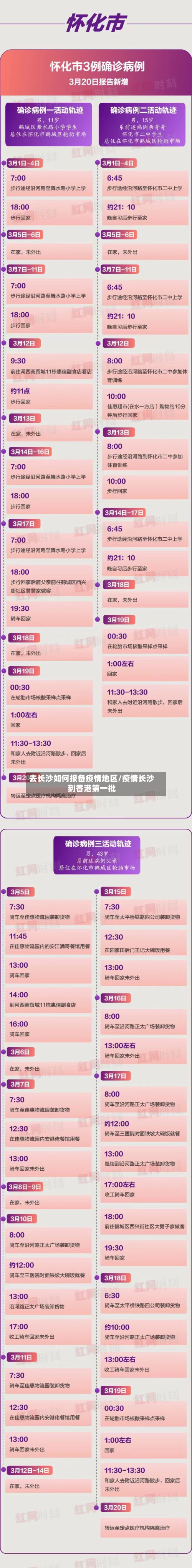 去长沙如何报备疫情地区/疫情长沙到香港第一批-第2张图片