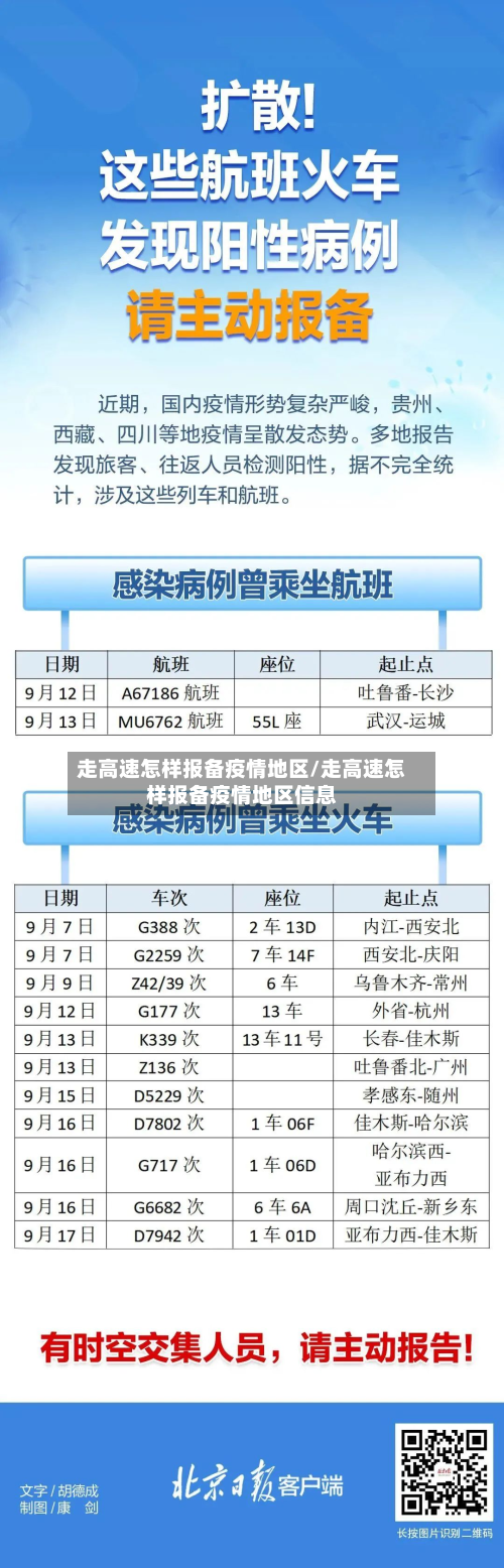 走高速怎样报备疫情地区/走高速怎样报备疫情地区信息