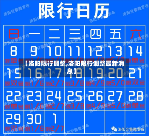 【洛阳限行调整,洛阳限行调整最新消息】