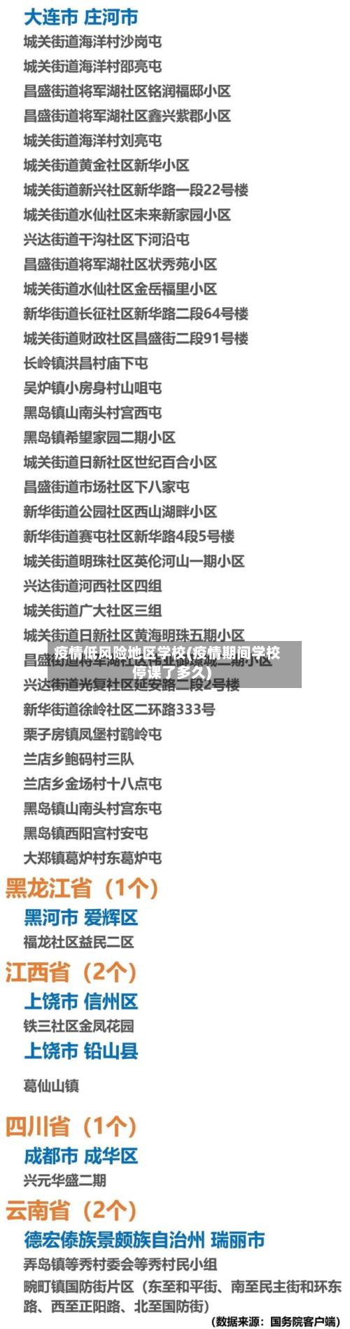 疫情低风险地区学校(疫情期间学校停课了多久)