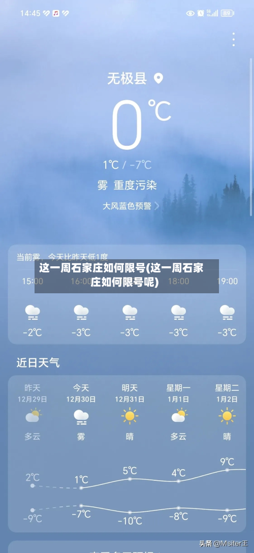 这一周石家庄如何限号(这一周石家庄如何限号呢)-第2张图片