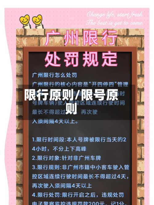 限行原则/限号原则-第2张图片