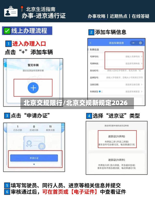 北京交规限行/北京交规新规定2026-第2张图片