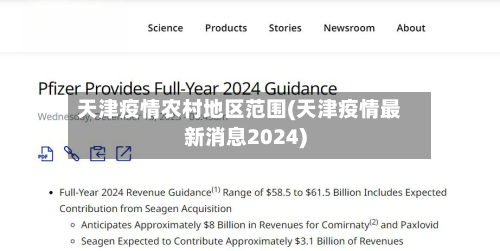 天津疫情农村地区范围(天津疫情最新消息2024)-第3张图片