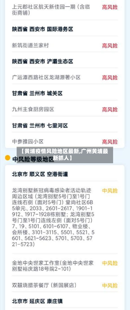 【黄埔疫情风险地区最新,广州黄埔最新抓人】-第2张图片