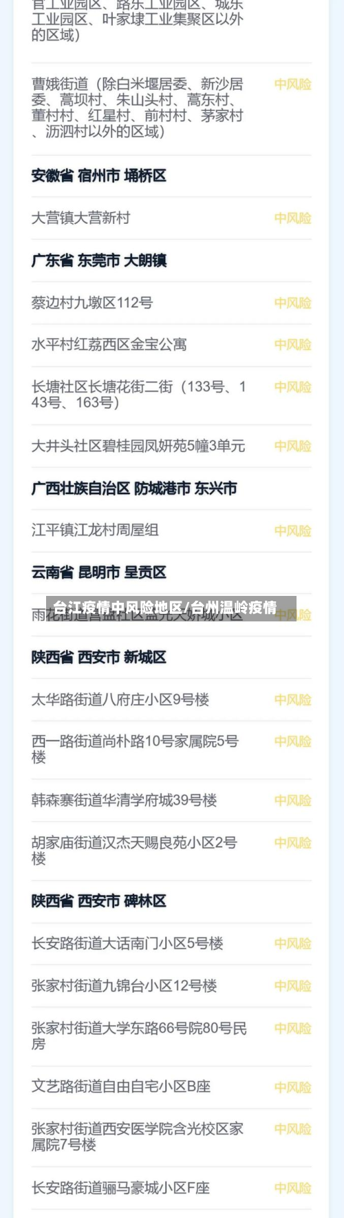 台江疫情中风险地区/台州温岭疫情-第3张图片