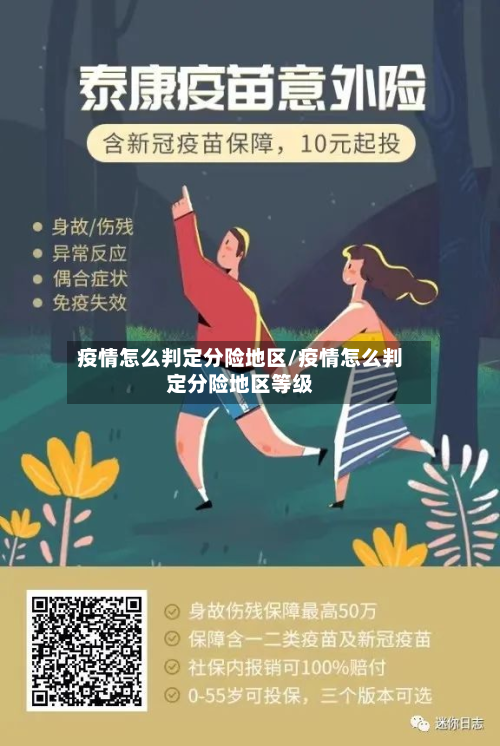 疫情怎么判定分险地区/疫情怎么判定分险地区等级-第2张图片