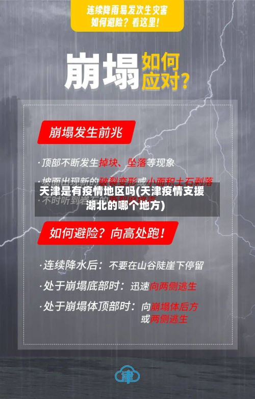 天津是有疫情地区吗(天津疫情支援湖北的哪个地方)