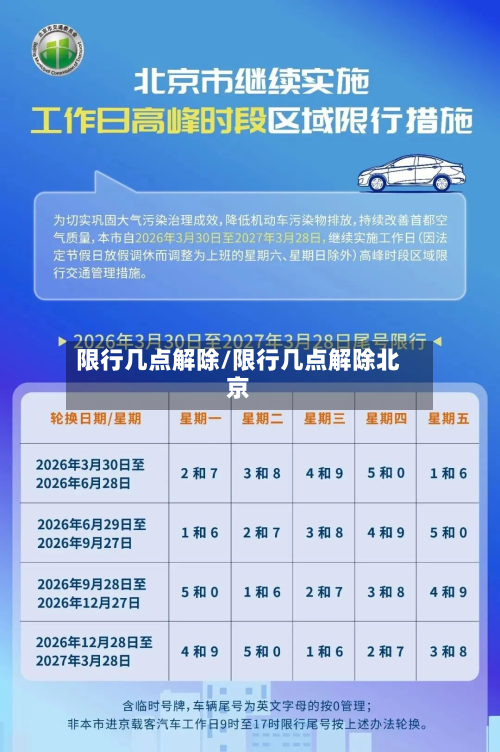 限行几点解除/限行几点解除北京