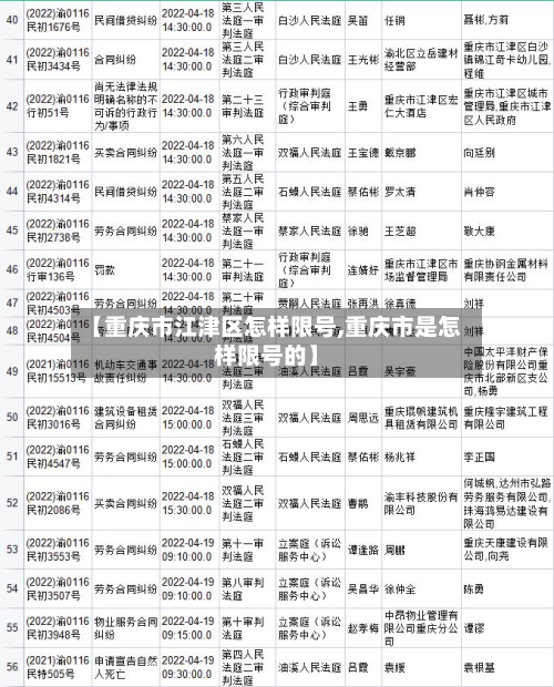 【重庆市江津区怎样限号,重庆市是怎样限号的】