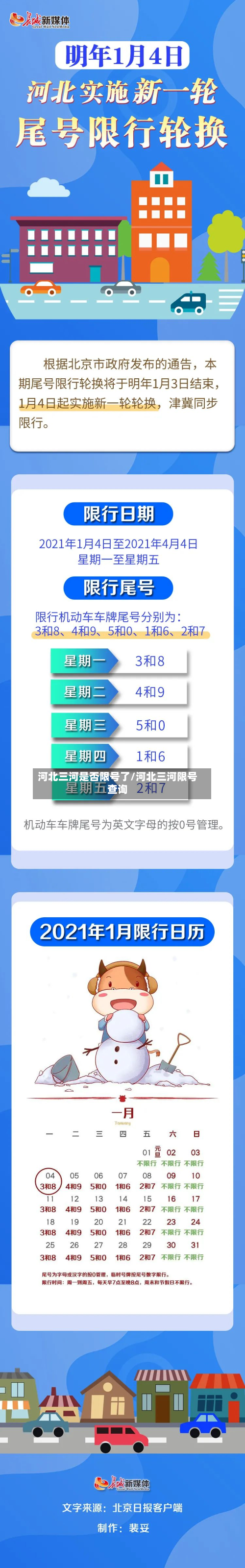 河北三河是否限号了/河北三河限号查询-第2张图片