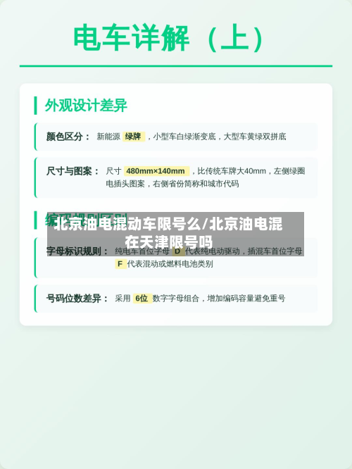 北京油电混动车限号么/北京油电混在天津限号吗-第3张图片
