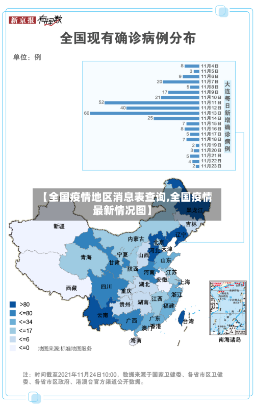 【全国疫情地区消息表查询,全国疫情最新情况图】-第3张图片