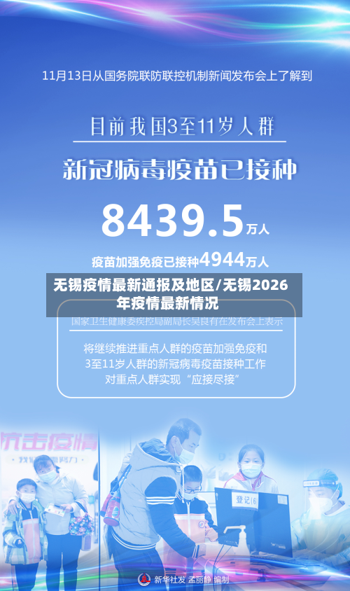 无锡疫情最新通报及地区/无锡2026年疫情最新情况
