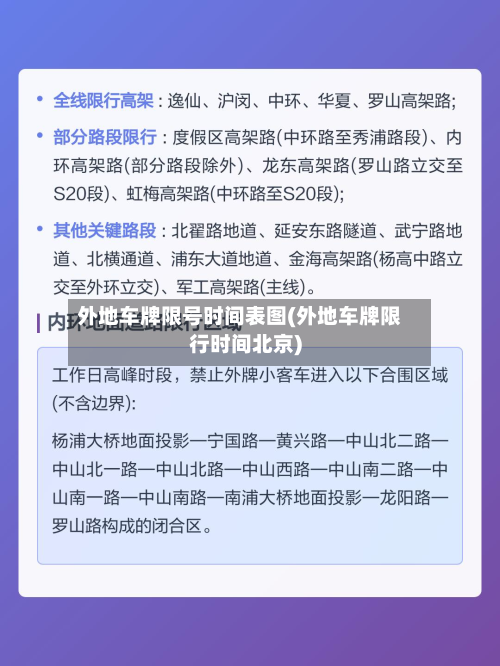 外地车牌限号时间表图(外地车牌限行时间北京)