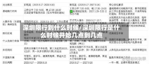深圳限行到什么时候/深圳限行是什么时候开始几点到几点