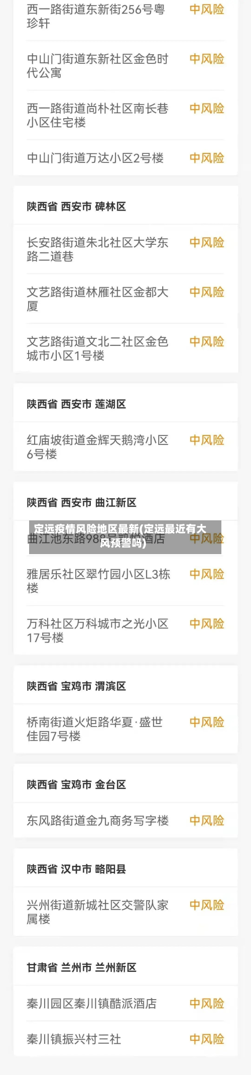定远疫情风险地区最新(定远最近有大风预警吗)-第3张图片