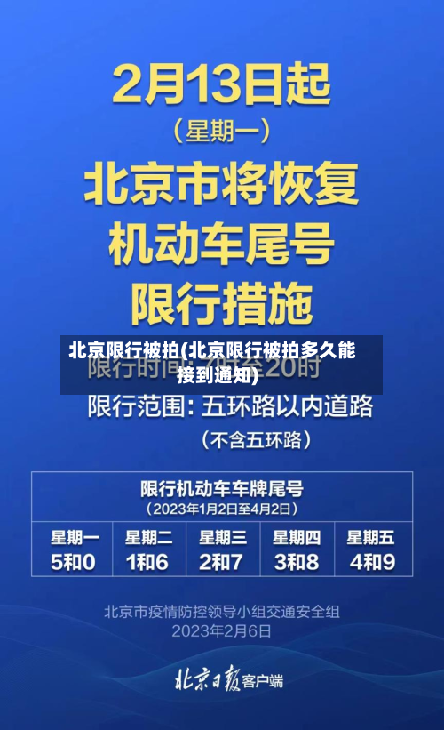北京限行被拍(北京限行被拍多久能接到通知)-第1张图片