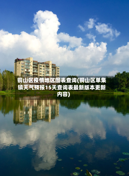 铜山区疫情地区图表查询(铜山区单集镇天气预报15天查询表最新版本更新内容)