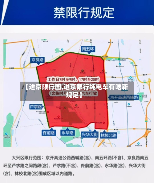 【进京限行图,进京限行纯电车有啥新规定】