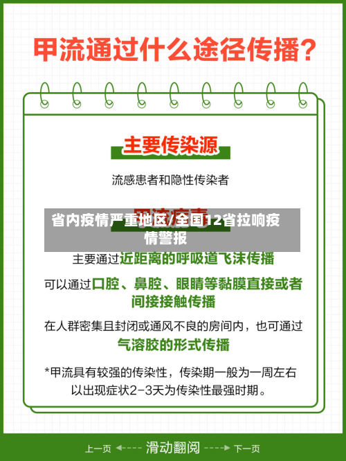 省内疫情严重地区/全国12省拉响疫情警报