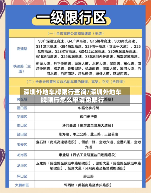 深圳外地车牌限行查询/深圳外地车牌限行怎么申请免限行-第3张图片