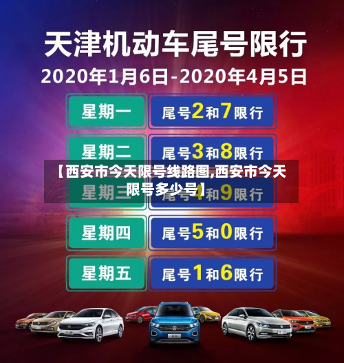 【西安市今天限号线路图,西安市今天限号多少号】-第2张图片